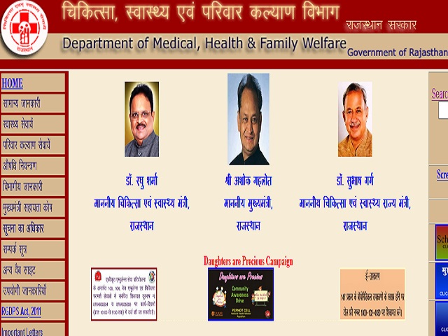  NHM Rajasthan Recruitment 2020: राजस्थान में निकली 6310 कम्युनिटी हेल्थ ऑफिसर की वेकेंसी के लिए करें आवेदन